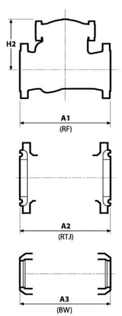 Gate Valve Overview 3