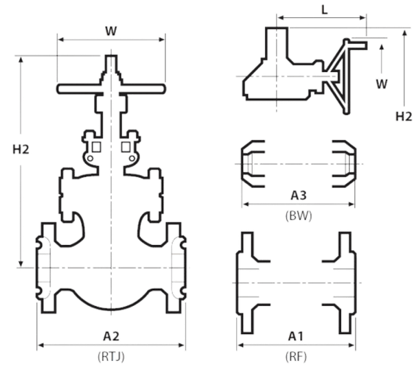 Gate Valve Overview 2