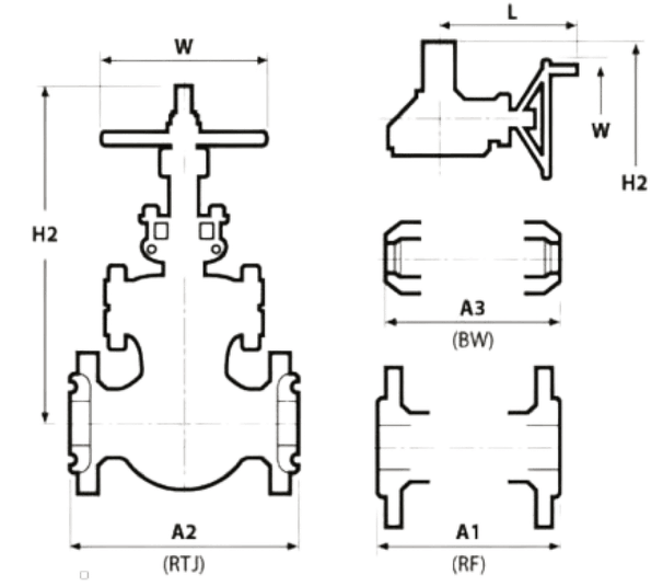 Globe Valve Overview 2