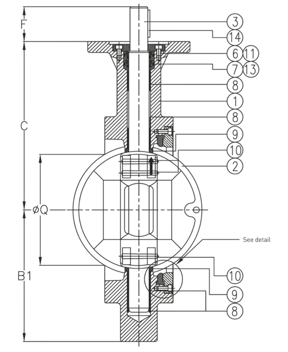 Butterfly Valve Overview 1